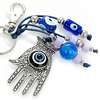 protection against evil eye